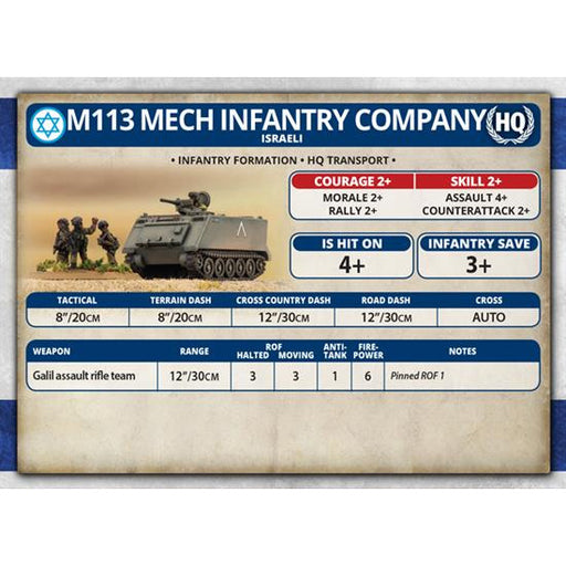 Team Yankee Israeli Mech Infantry Platoon New - Tistaminis