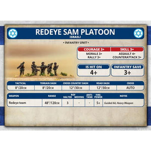 World War III: Team Yankee Israeli Redeye SAM Platoon New - Tistaminis
