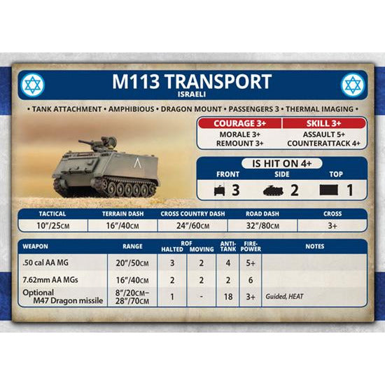 Team Yankee Israeli Unit Cards New - Tistaminis