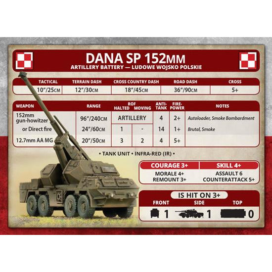 World War III: Team Yankee Warsaw Pact DANA SP 152mm (x3) New - Tistaminis