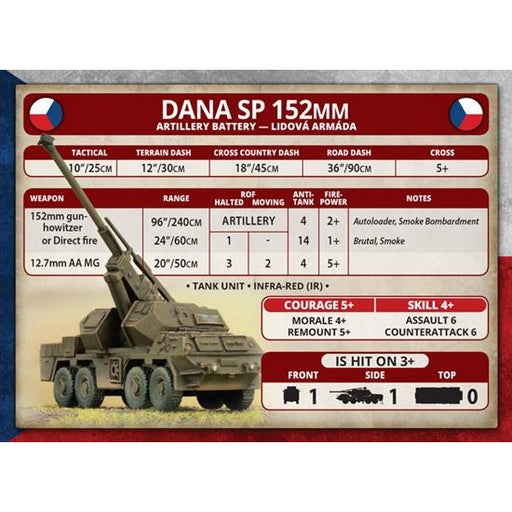 World War III: Team Yankee Warsaw Pact DANA SP 152mm (x3) New - Tistaminis