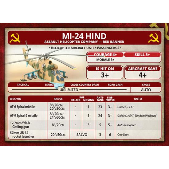 Team Yankee WWIII: Soviet Unit Card Pack (54 cards) New - Tistaminis