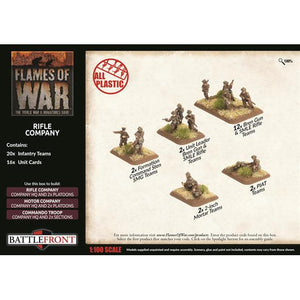 Flames of War British Rifle Company New - Tistaminis