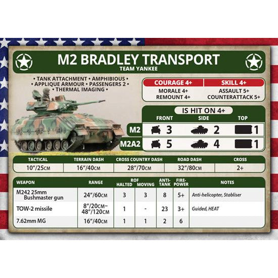 World War 3: Team Yankee American Unit Cards New - Tistaminis