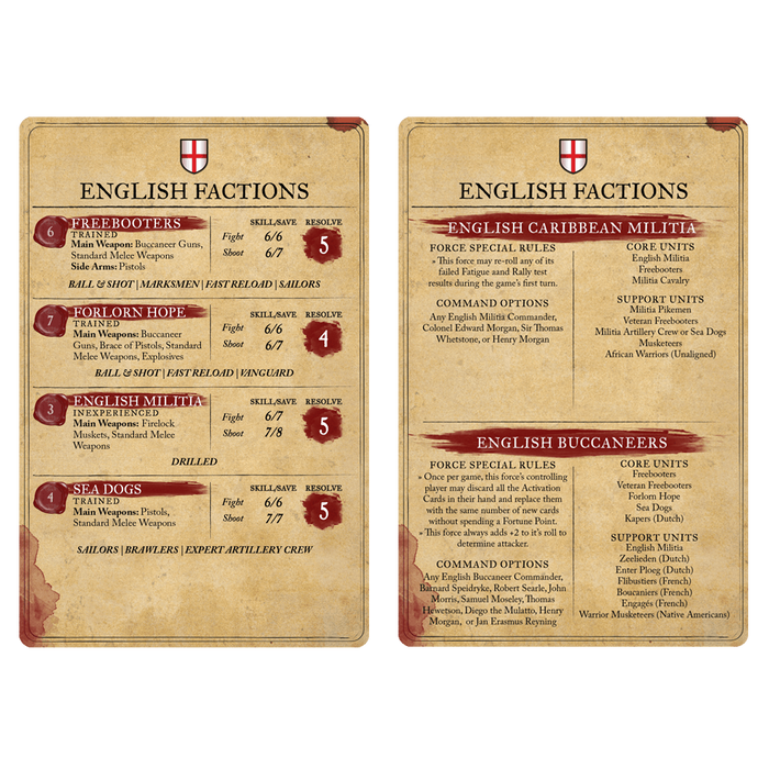 Blood & Plunder English Nationality Starter Set New - Tistaminis