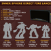 BATTLETECH INNER SPHERE DIRECT FIRE LANCE - Tistaminis