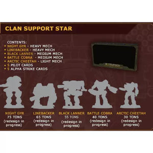 BattleTech: Clan Support Star New - Tistaminis