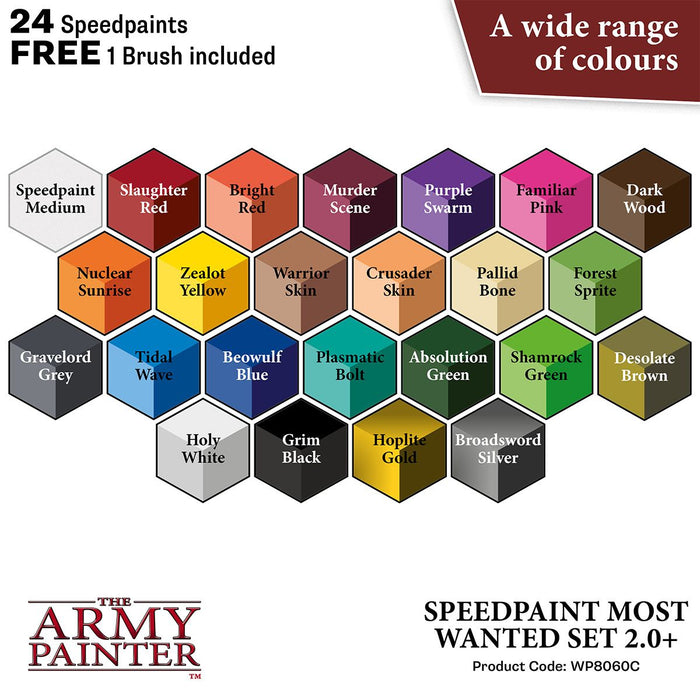 WARPAINTS: SPEEDPAINT MOST WANTED SET 2.0 Jun-10 Pre-Order - Tistaminis